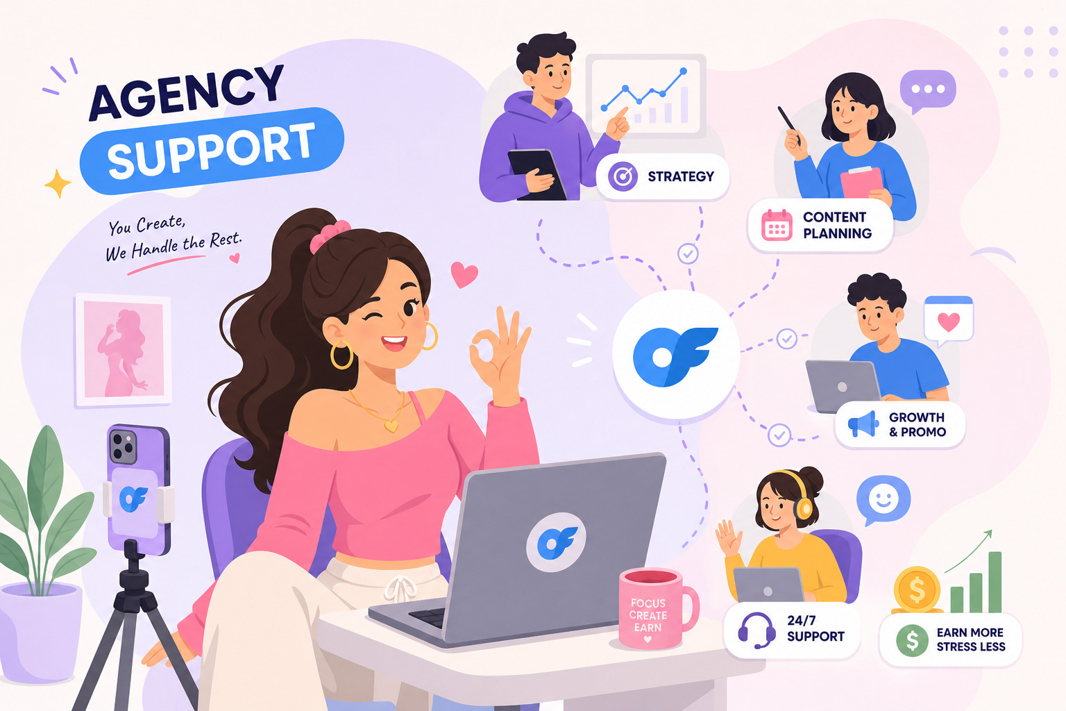 OnlyFans Agency Services: What Top Agencies Actually Offer